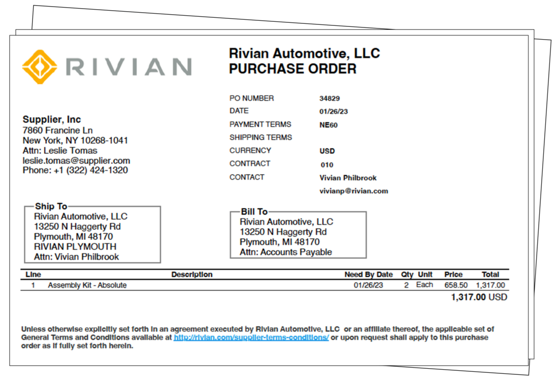 PO Review and Acceptance Diagram
